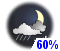 Chance of rain showers or wet flurries (60%)